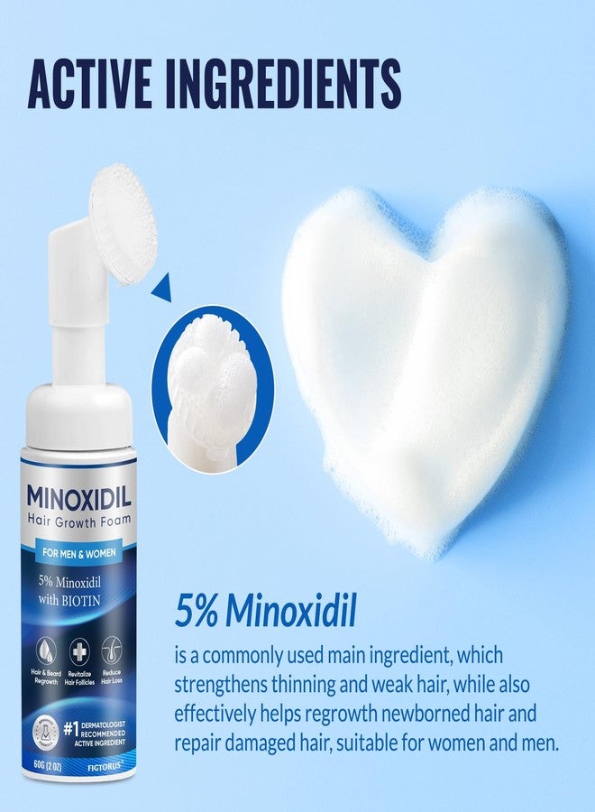 FIGTORUS 5% Minoxidil Foam, Minoxidil for Men Foam, Minoxidil for Women Hair Growth, Minoxidil for Men and Women. (4 Ounce) - Image 2